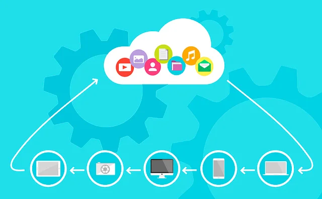 Cloud computing Cloud computing
