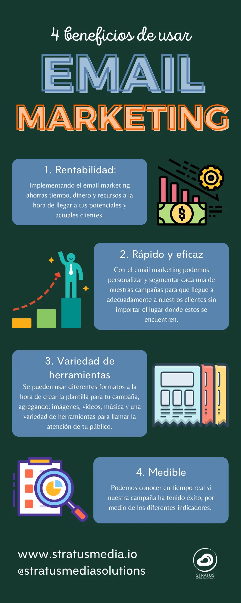 Infografía email marketing