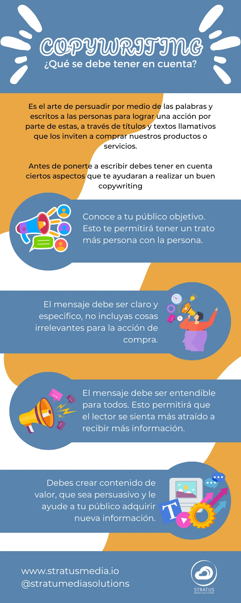 infografía copywriting