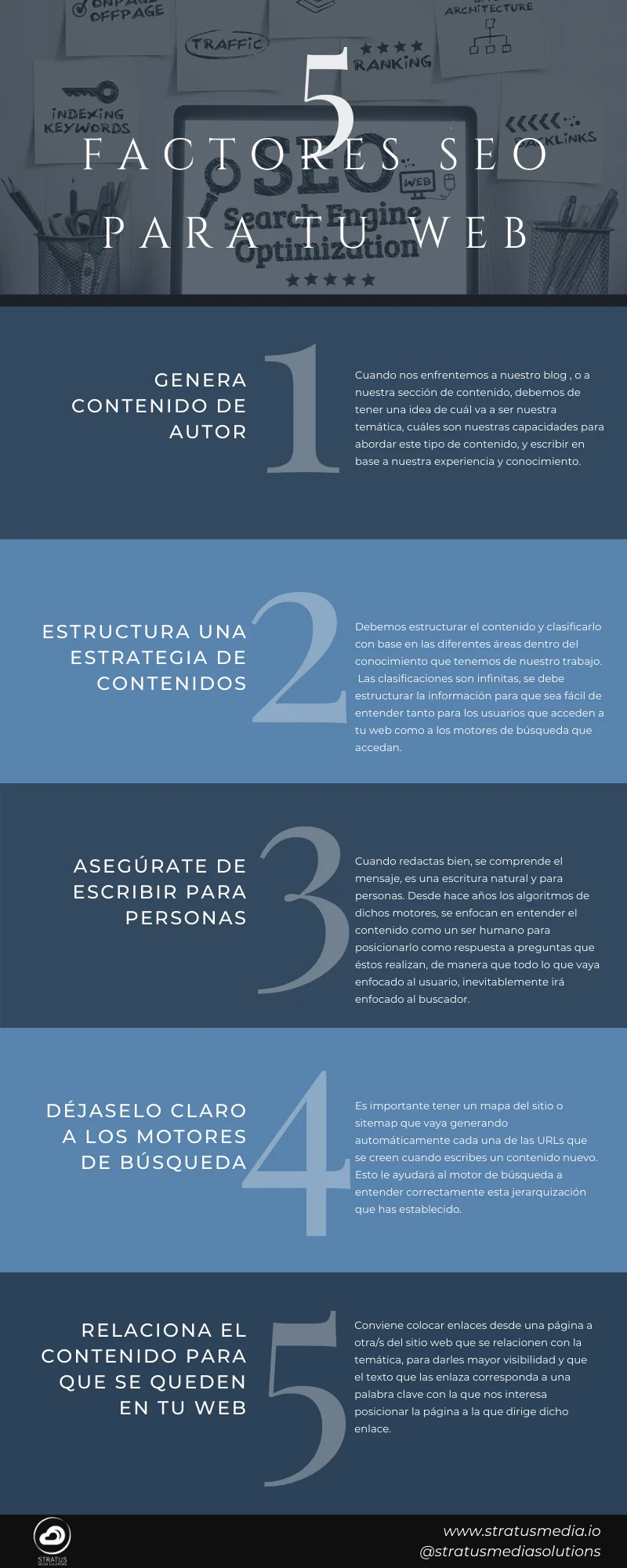 Factores seo para la web