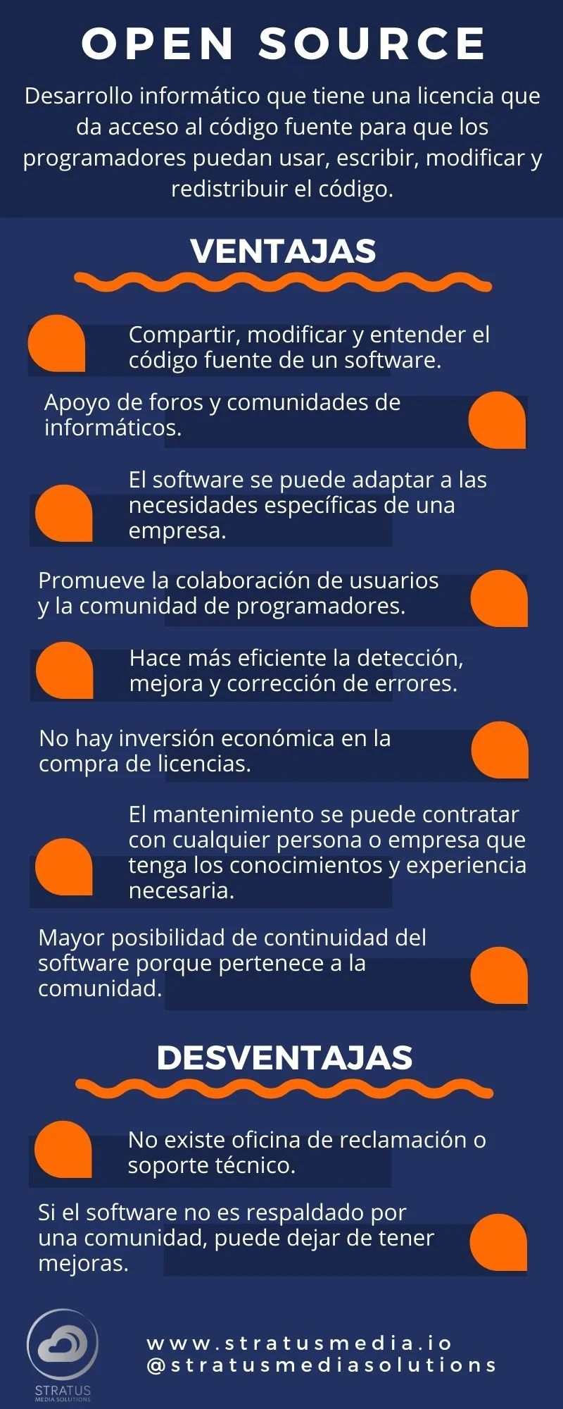 Infografía de las ventajas y desventajas del software open source Infografía de las ventajas y desventajas del software open source