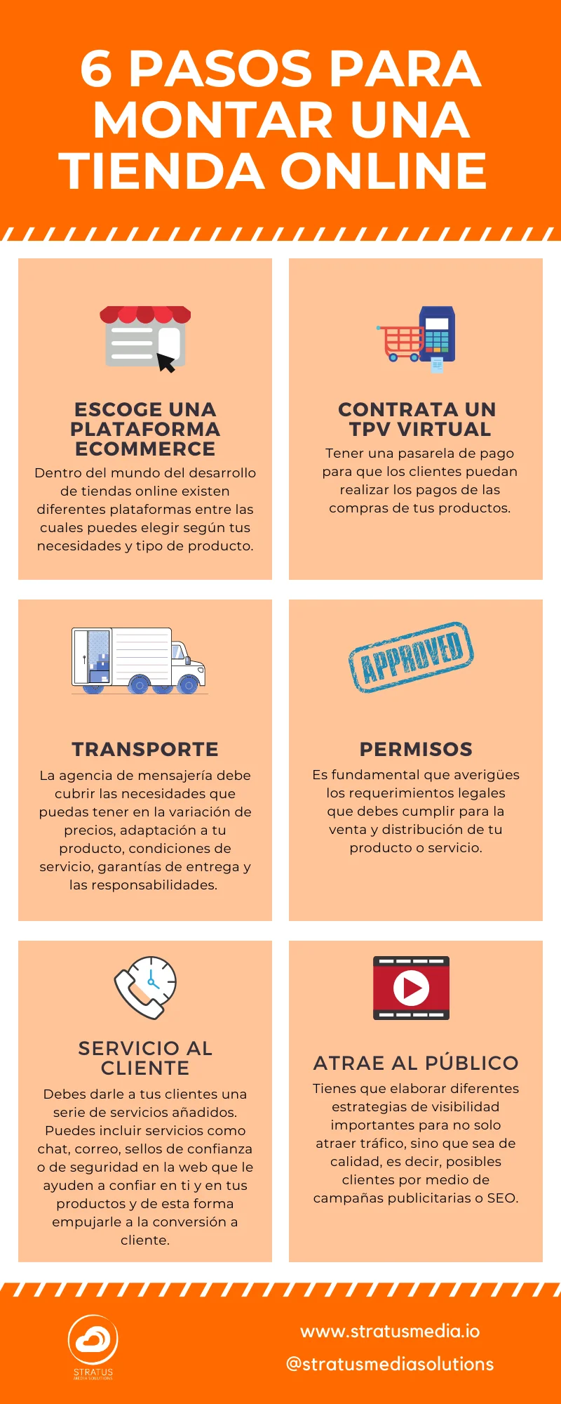 Montar una tienda online Montar una tienda online