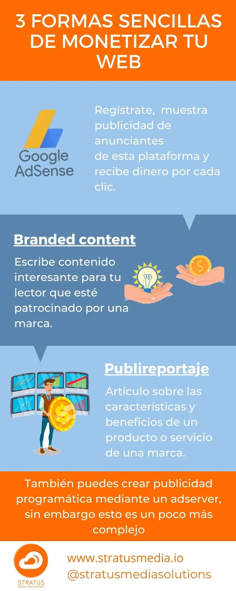 3 formas fáciles de monetizar tu web 3 formas fáciles de monetizar tu web