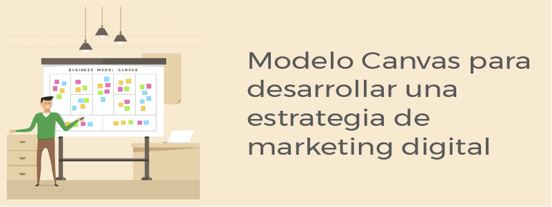 Modelo Canvas para desarrollar una estrategia de marketing digital