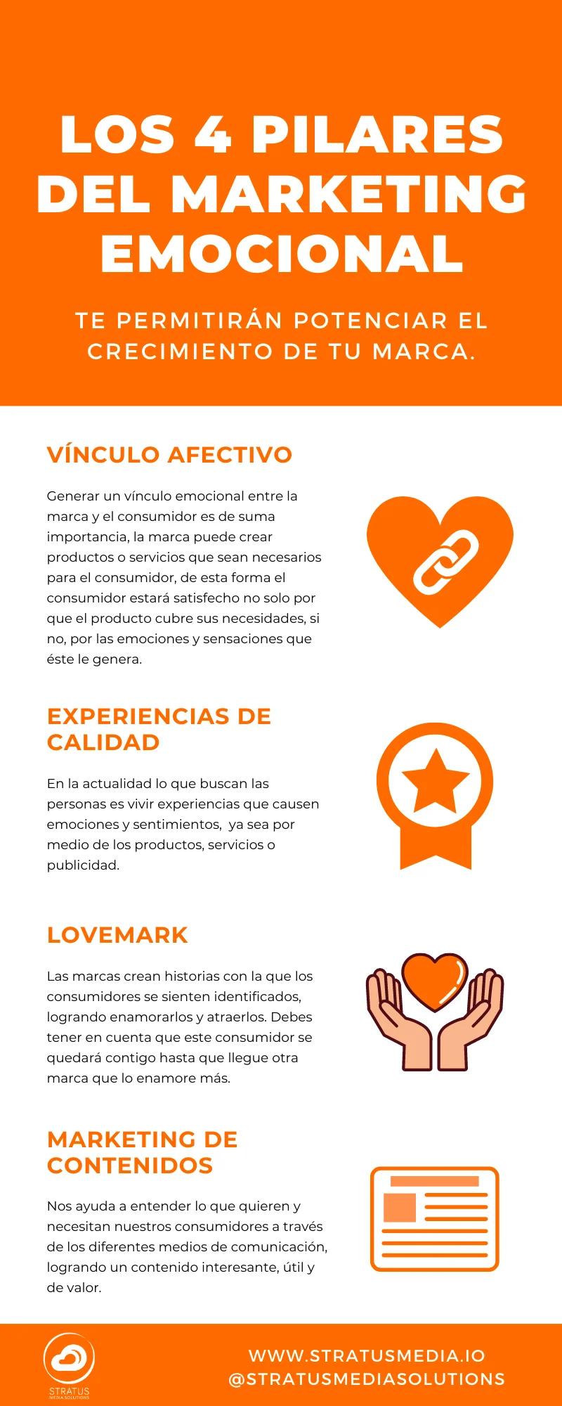 Infografía de marketing emocional Infografía de marketing emocional
