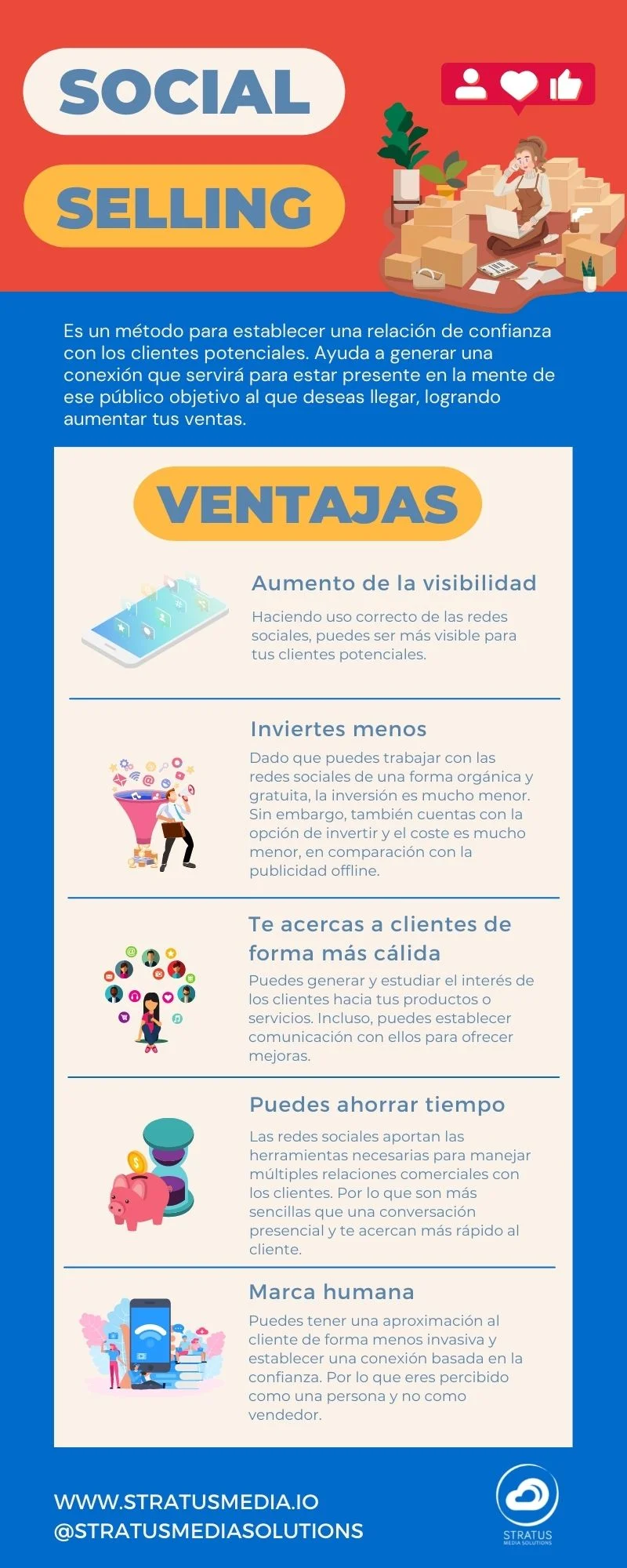 Social selling ventajas infografía