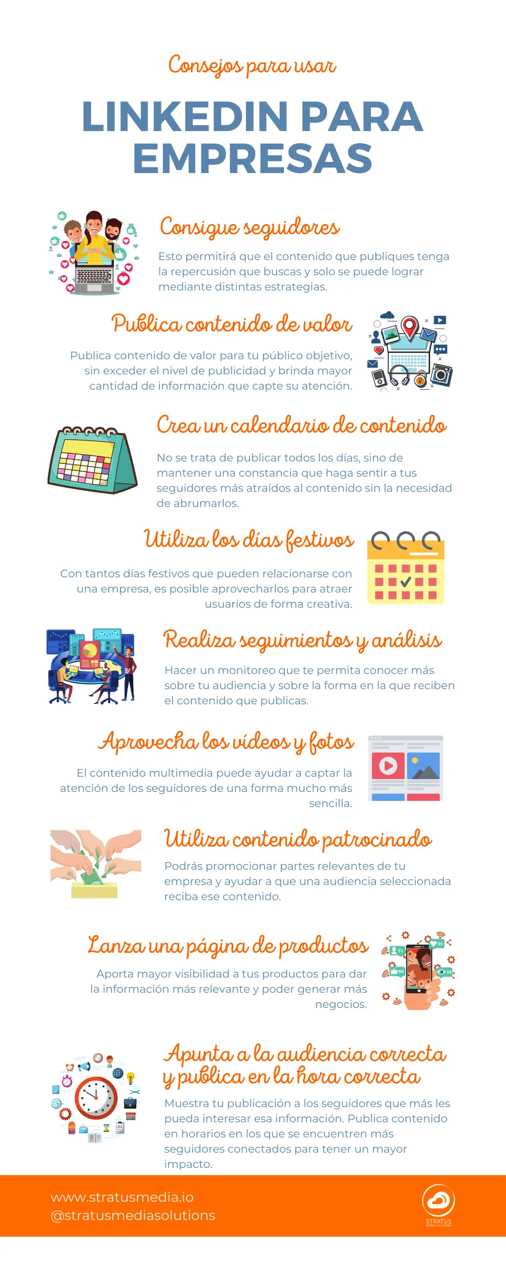 Infografía de LinkedIn para empresas Infografía de LinkedIn para empresas