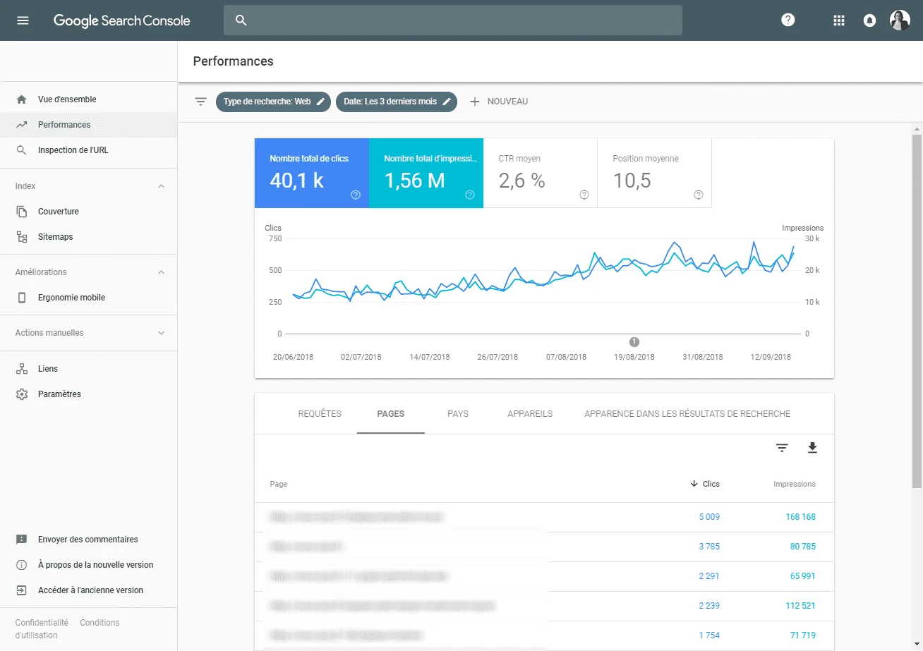 Search console de google gratis y fácil