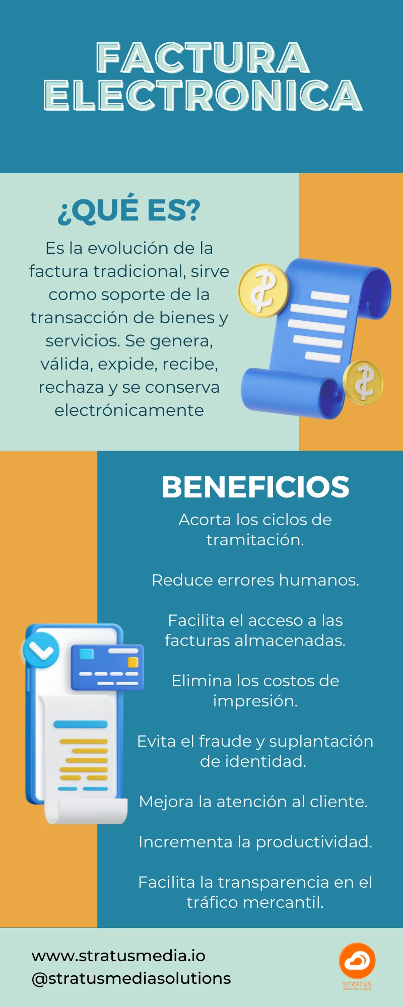Infografía factura electrónica