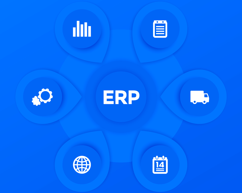 Características de un ERP software