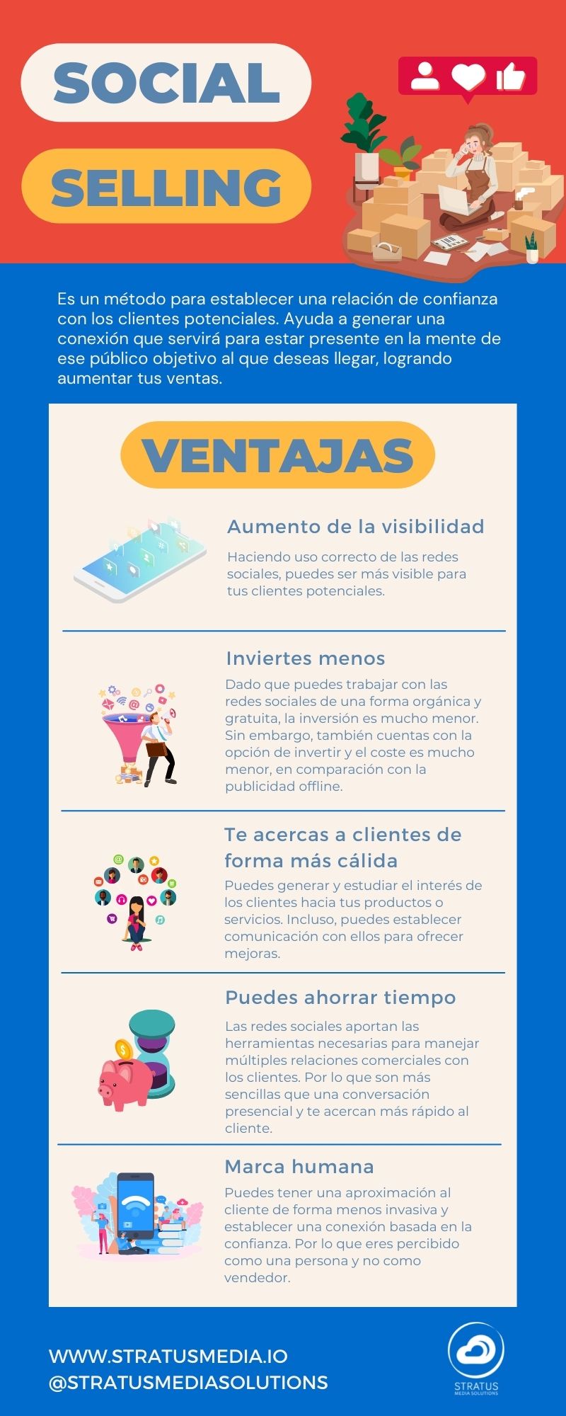 Social selling ventajas infografía